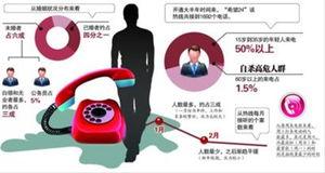 危机热线,揭秘心理危机干预的温暖防线